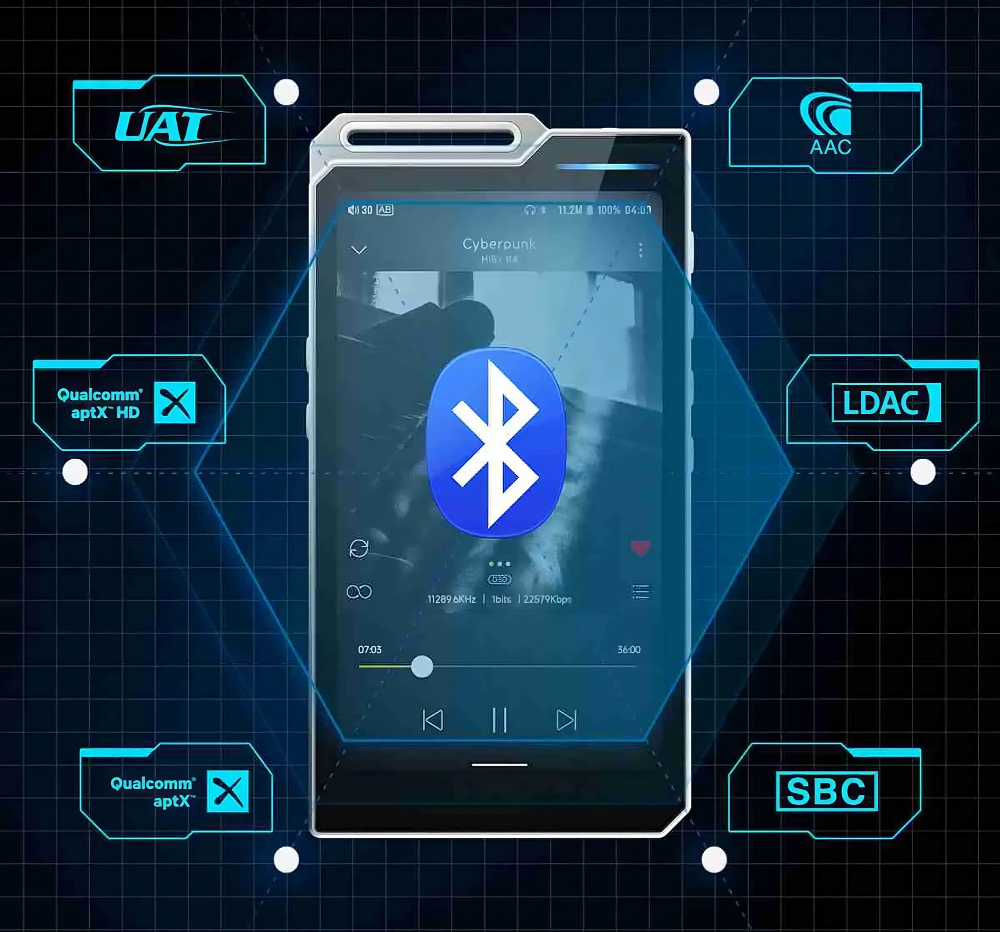 HiBy R4 Bluetooth интерфейс