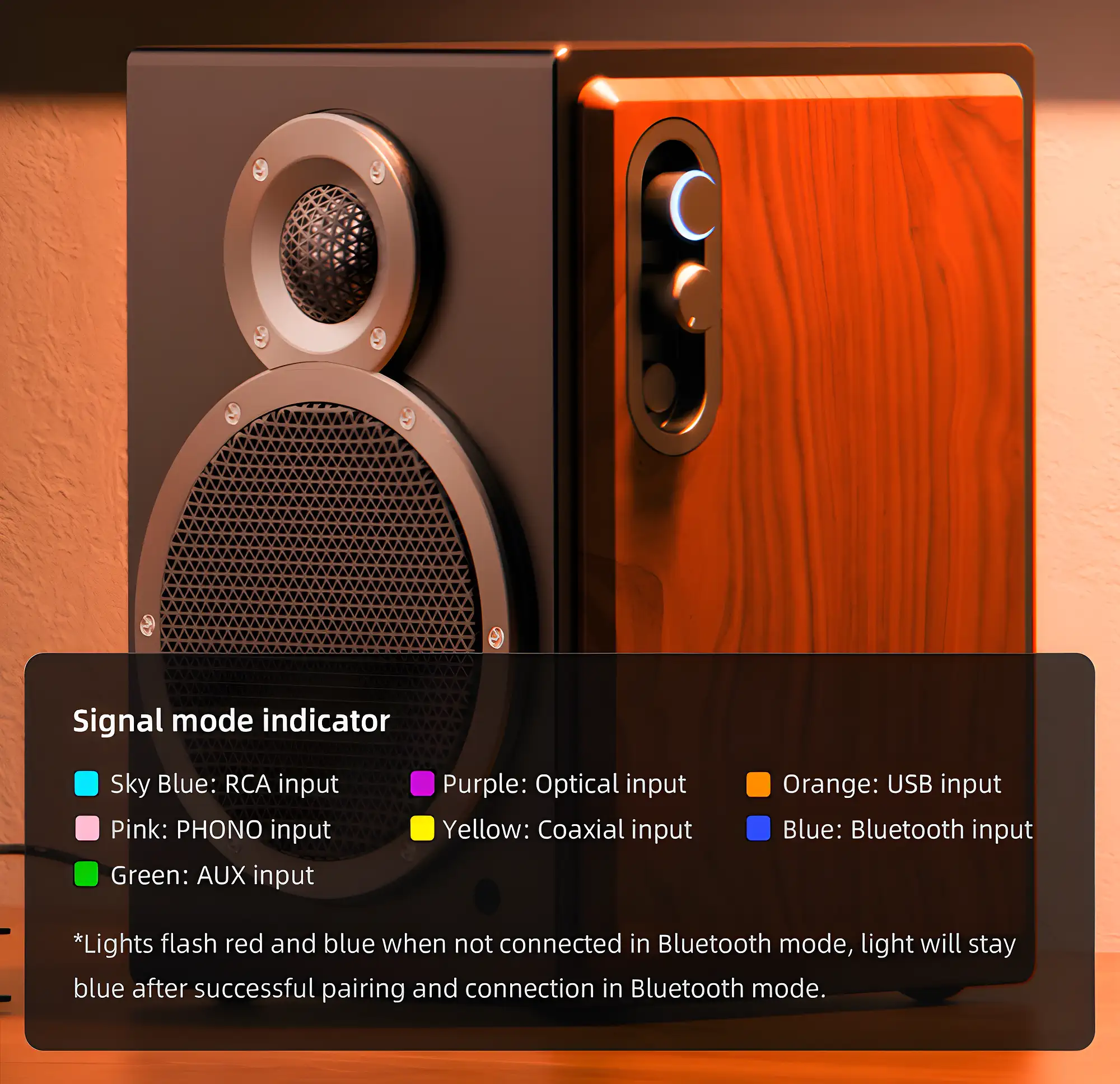 FiiO SA1 RGB индикатор режимов работы