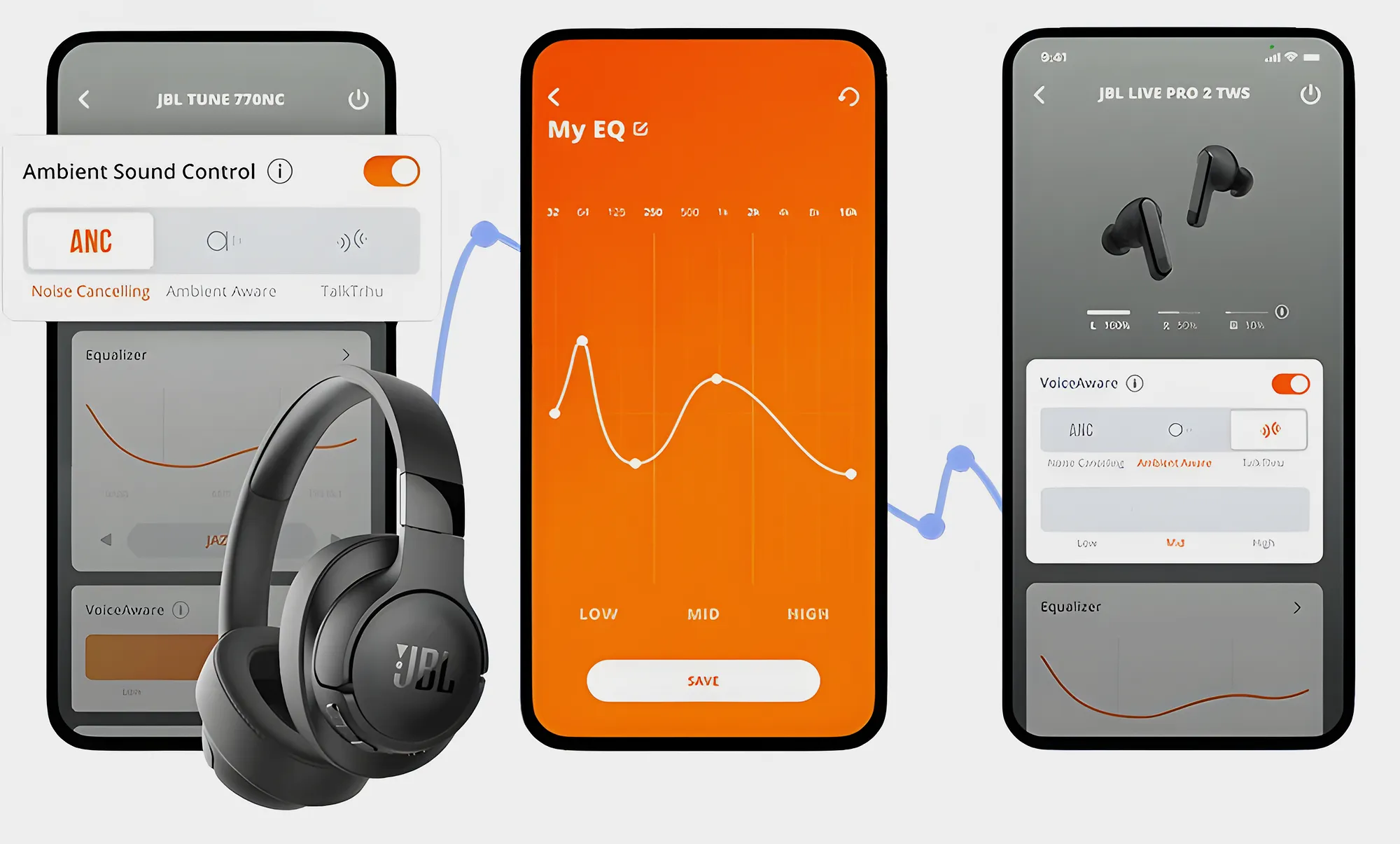 JBL Live 770NC скриншоты приложение для ОС Android и iOS JBL Headphones
